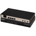 ISDN PRI Gateways